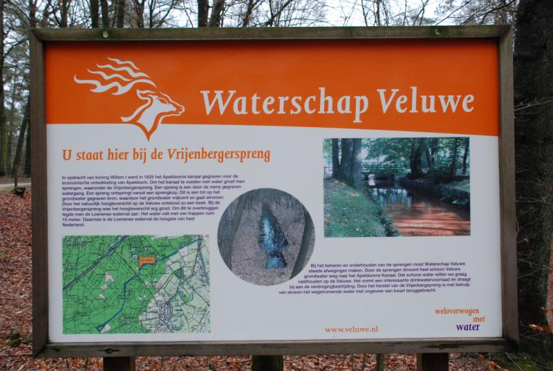 Waterval Loenen